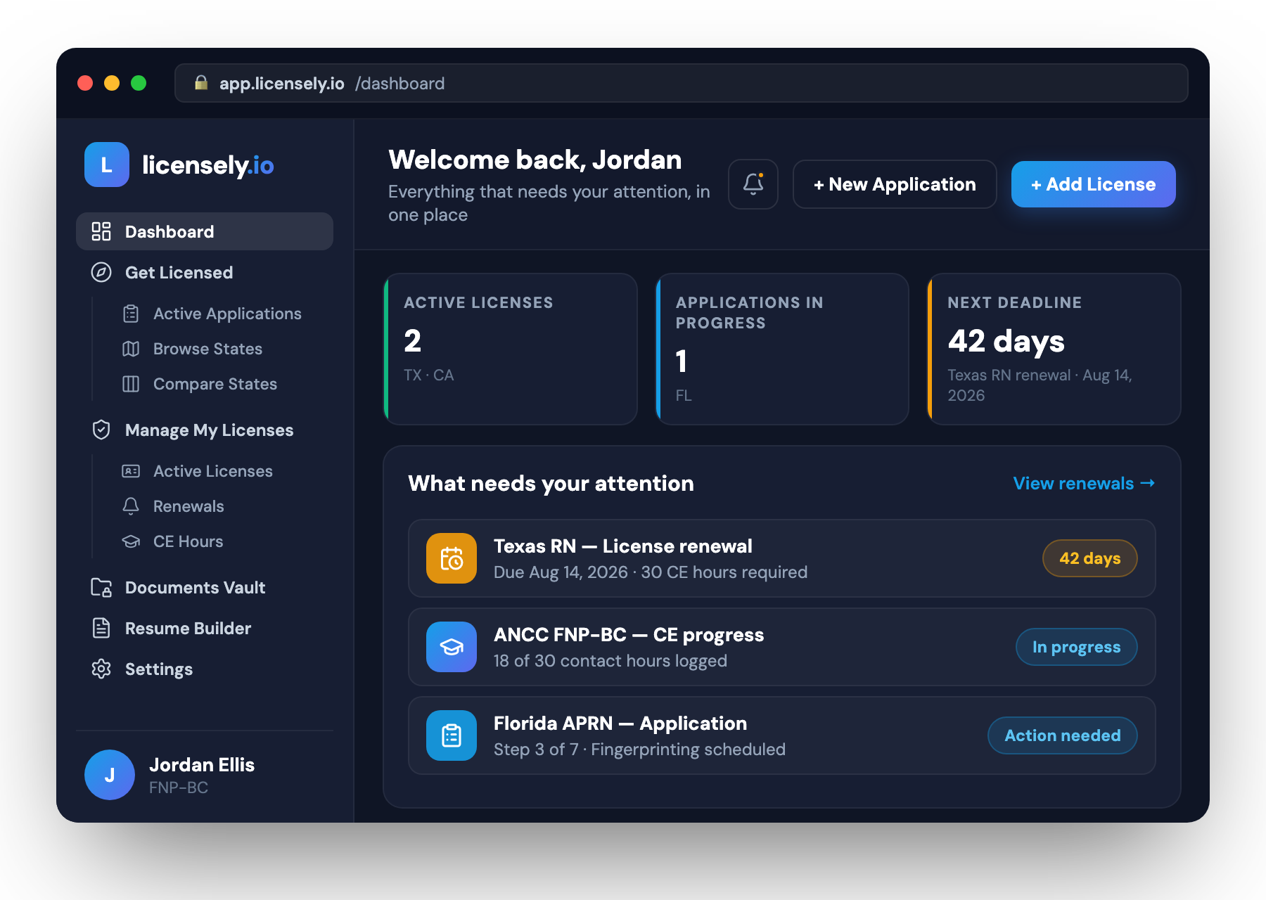 The Licensely dashboard — sidebar with guided licensure, applications, renewals, CE hours, documents vault, and resume builder, plus a 'what needs your attention' panel